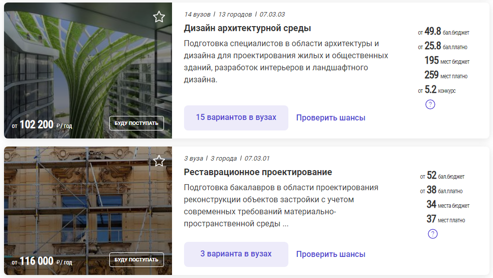 Архитектурный факультет что нужно знать. from 11. Архитектурный факультет что нужно знать фото. Архитектурный факультет что нужно знать-from 11. картинка Архитектурный факультет что нужно знать. картинка from 11.