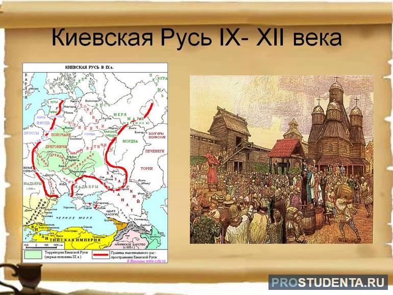 Киевская Русь в 9-12 веках