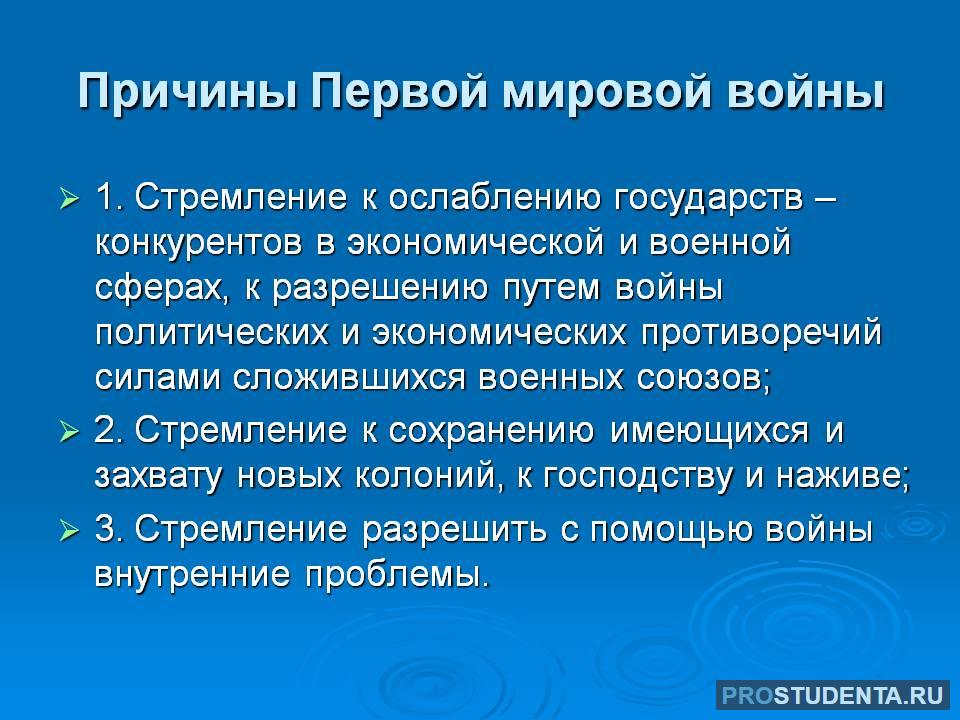 Схема причины первой мировой войны