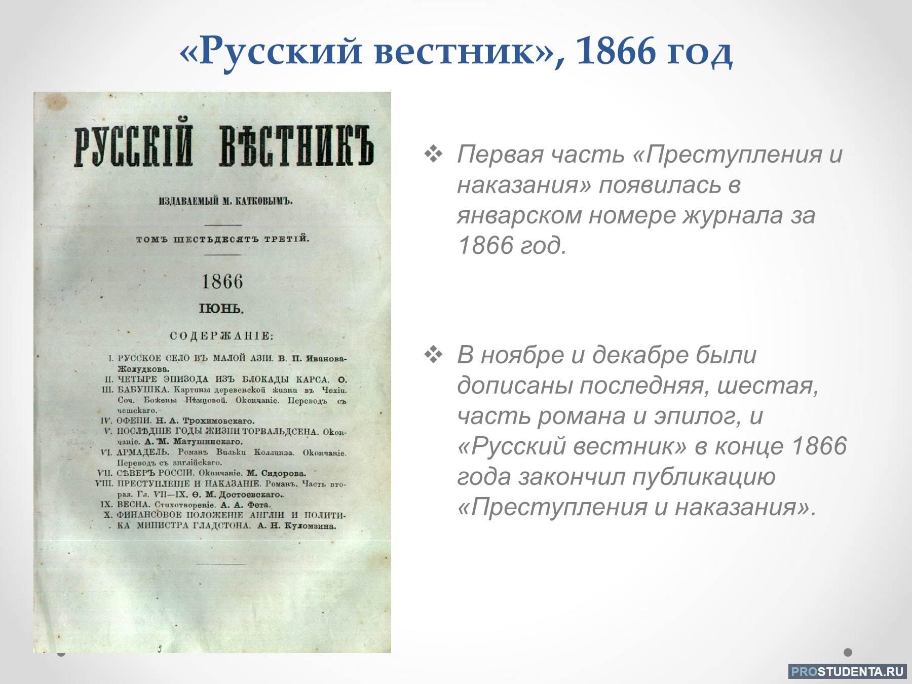 История создания преступление и наказание презентация 10 класс