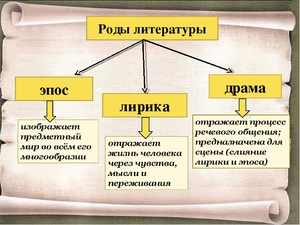 Литературные роды