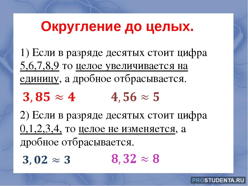 Как округлить до десятых схема