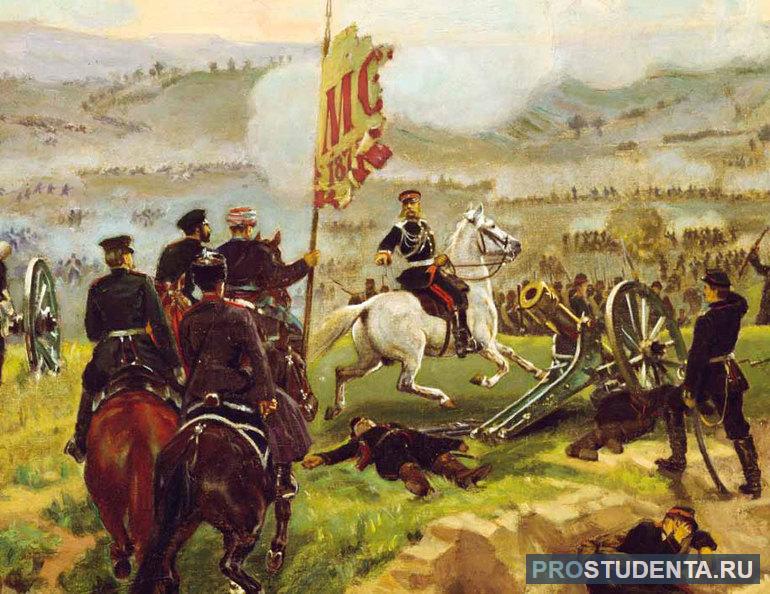 Главные причины русско-турецкой войны 1877−1878 годов