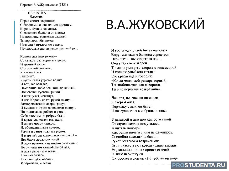 Переводы жуковского и лермонтова. План перчатки Лермонтов. Живая перчатка произведение план. Стихотворение перчатка Гумилёва. Шиллер перчатка перевод Жуковского читать.