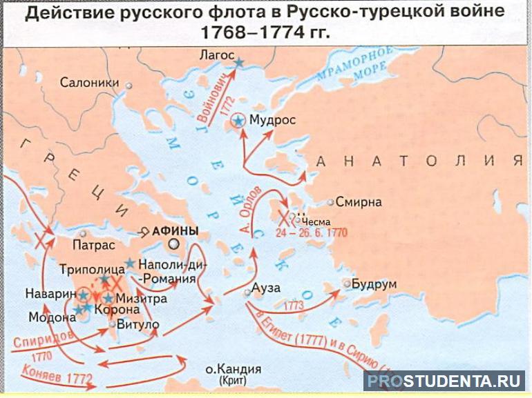 Чесменский бой картина айвазовского 