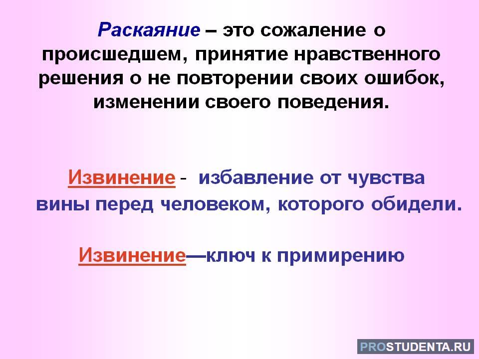 Сочинение раскаяние по тексту