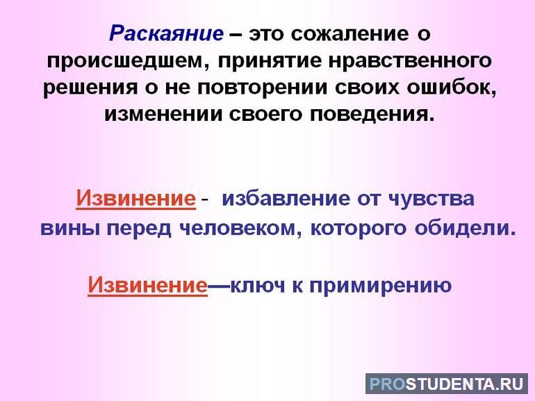 Сочинение на тему раскаяние 