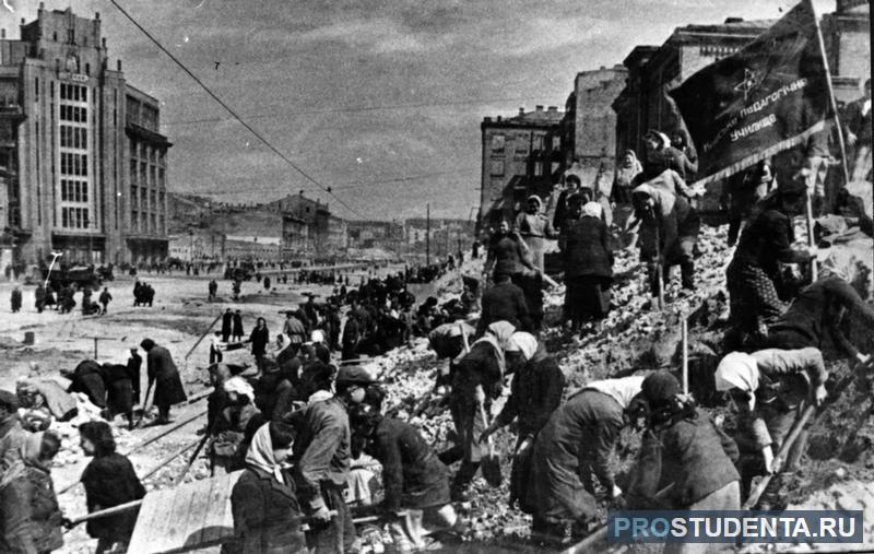 Контрольная работа: Советское государство в послевоенные годы