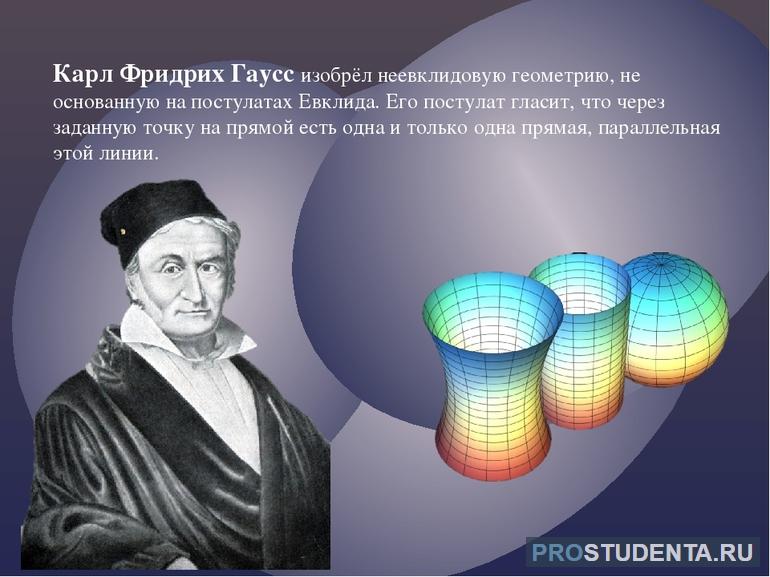 Гаусс Фридрих изобрел Неевклидову геометрию