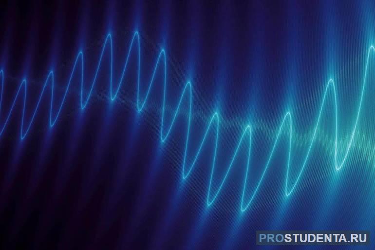 Физика звуковой волны