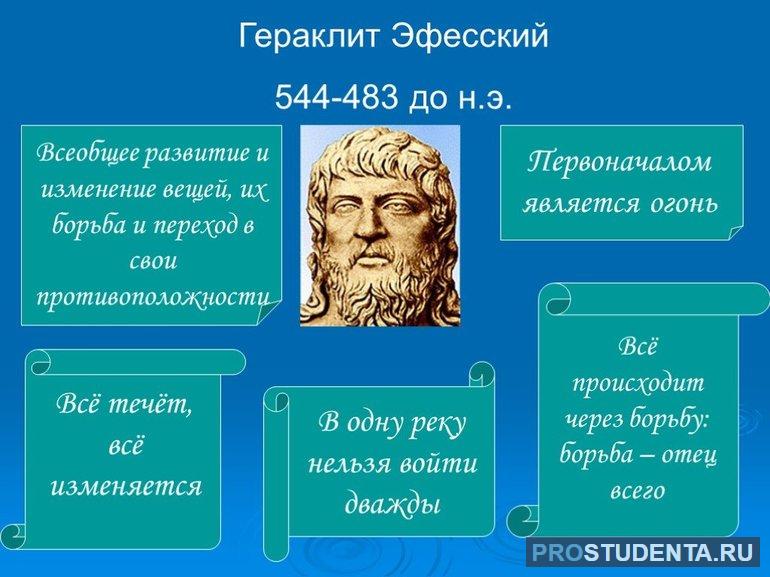 Гераклит биография