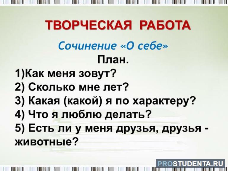 Эссе о себе – примеры написания