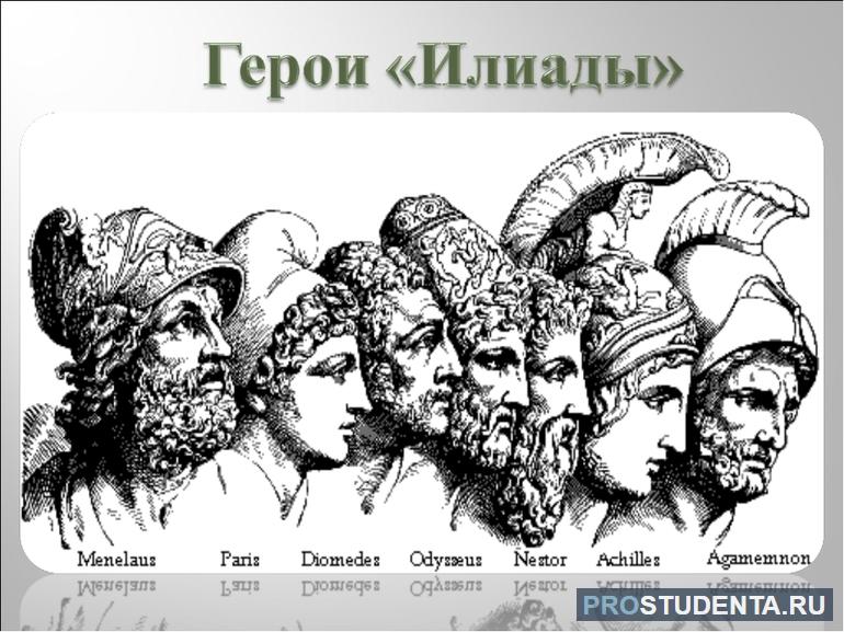 Историчность Одиссеи и Илиады