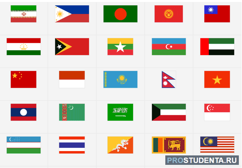 Флаги стран юго восточной азии фото с названиями