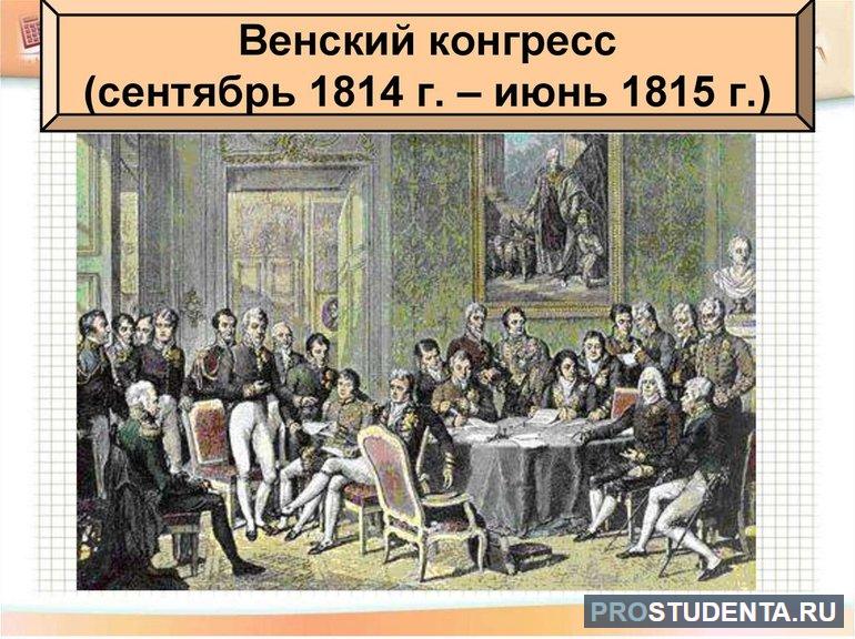 Венский конгресс 1814—1815 годов