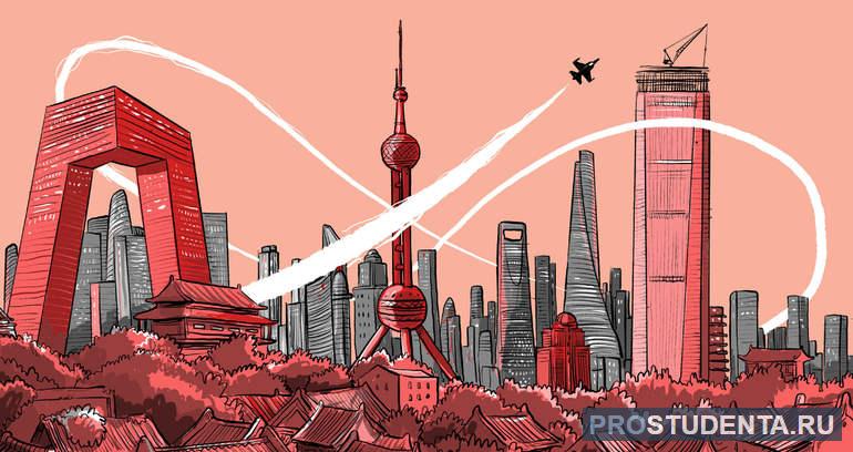 Путь модернизации китая и реформирования