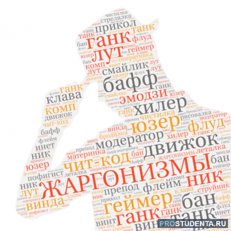 Жаргонизмы в русском языке: определение и примеры слов