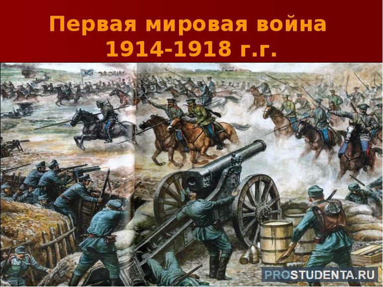 Первая мировая Война 1914−1918 гг