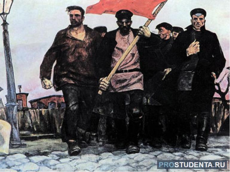 Личности участников Первой российской революции 1905–1907 годов