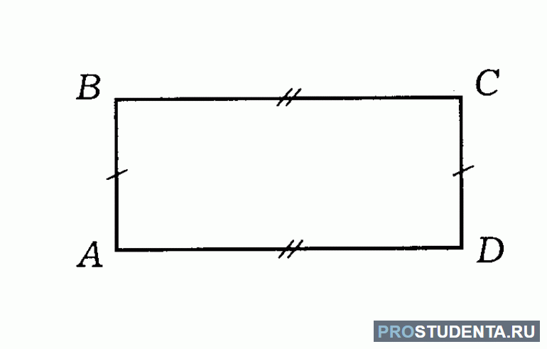 Формула площади прямоугольника (математика, 5 класс)