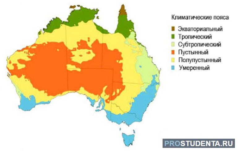 Климатические пояса Австралии