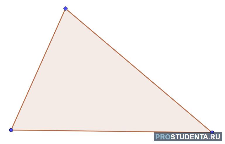 Определение и формулы для вычисления элементов треугольника