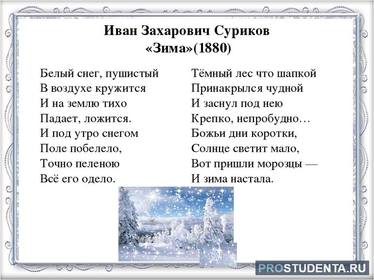 Стихотворение Ивана Сурикова «Зима»