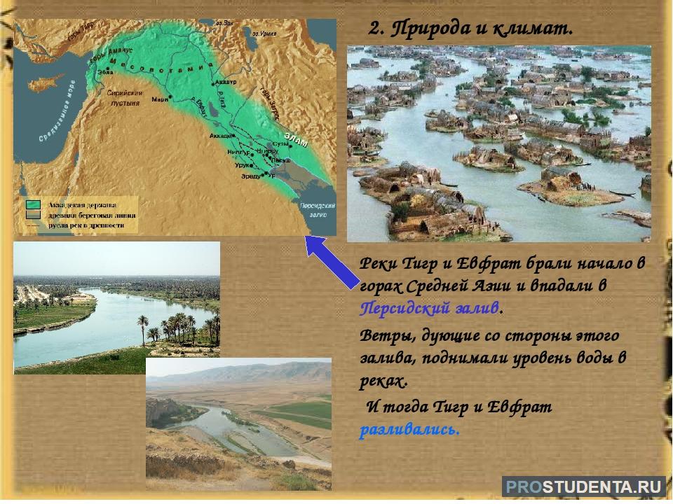 Реки тигр и евфрат в какой. Долина рек тигр и Евфрат на карте. Река тигр Месопотамия. Истоки рек тигр и Евфрат.