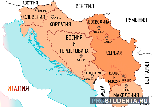Реферат: Югославия - история, распад, война